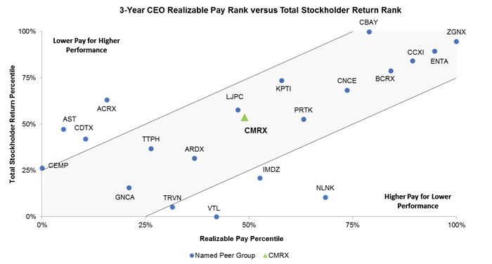 ceocomp2a01.jpg